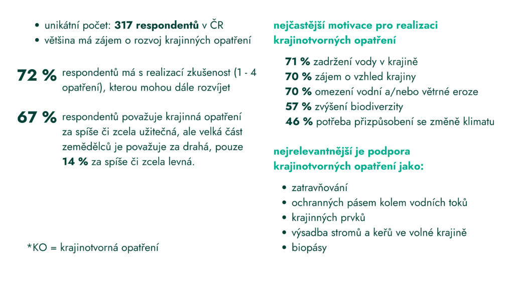 4 | Jaké jsou motivace a bariéry zemědělců k tvorbě klimatických opatření?