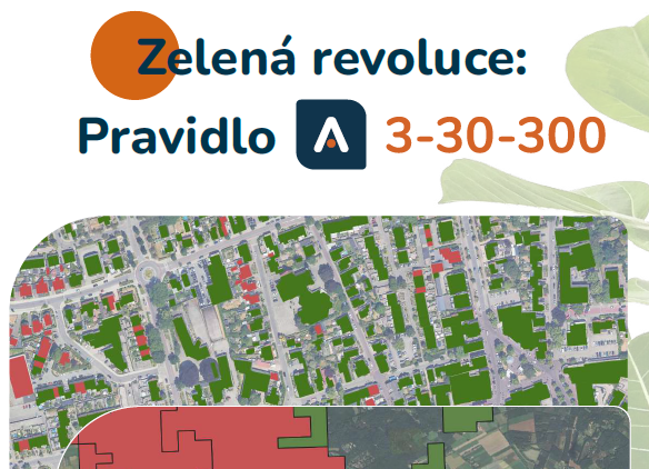 Zelená revoluce: Pravidlo  3 – 30 – 300
