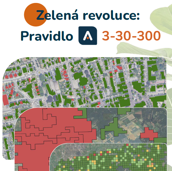 Zelená revoluce: Pravidlo  3 – 30 – 300