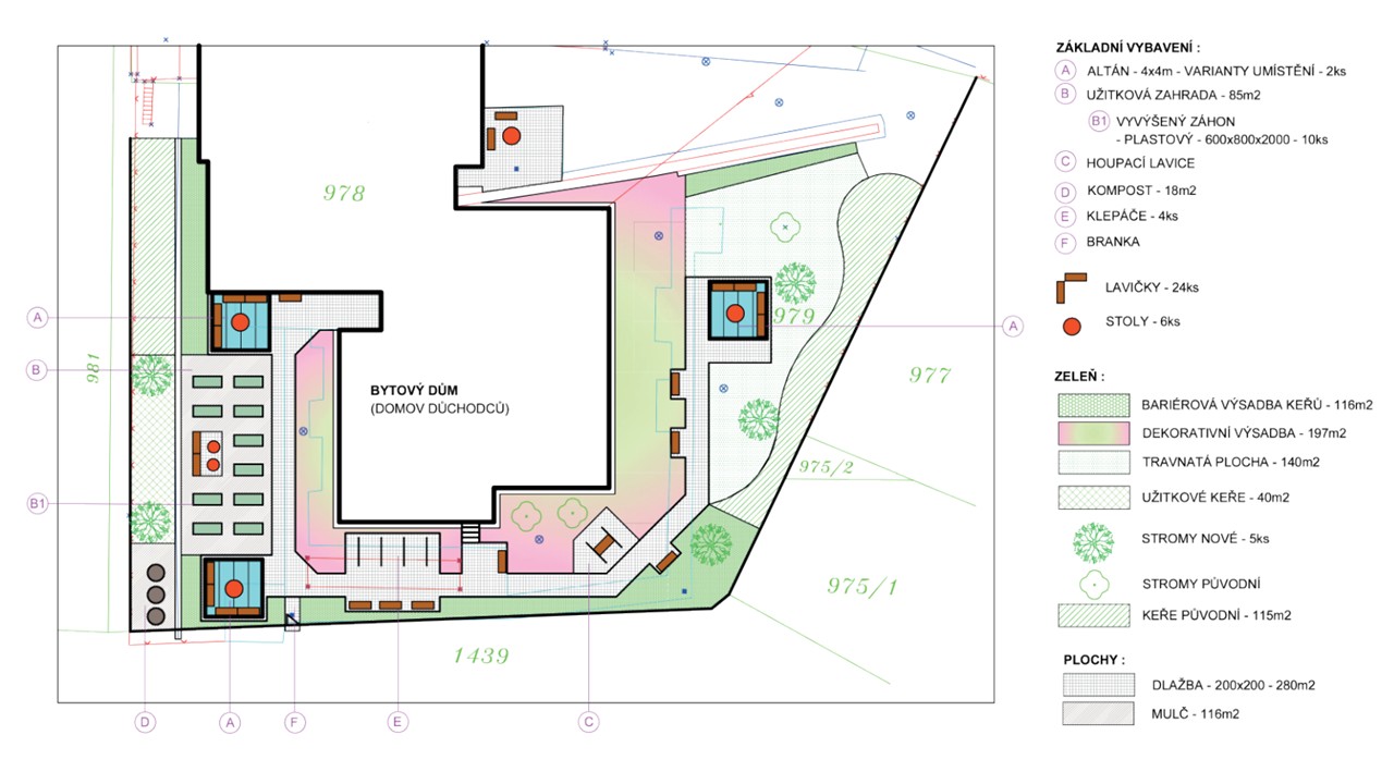 Rekonstrukce zahrady