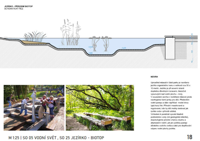 Park Jožky Jabůrkové