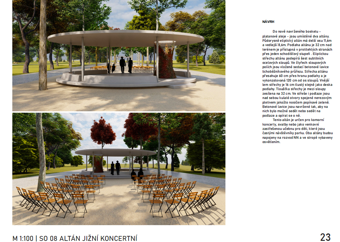 Park Jožky Jabůrkové